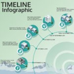 Timeline-Oxygen-Font