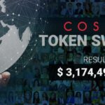 COSS Token Swap (ICO) Results And Beyond