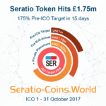 Seratio ICO’s Unique Value Proposition, Personal Value Appreciation Evaluated Seratio Ico’s Unique Value Proposition, Personal Value Appreciation Evaluated