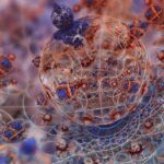 7 Fundamental Considerations For ICO Investments 7 Fundamental Considerations For Ico Investments