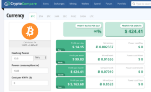 How To Successfully Mine Cryptocurrencies Profitably, 6 Tips To Consider