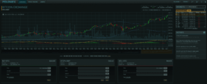 How To Trade Cryptocurrencies