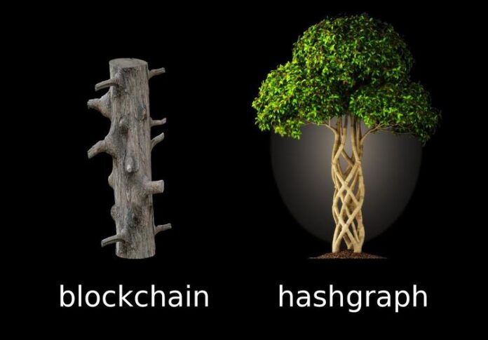 Hashgraph Could Eliminate Many Of The Issues Facing Blockchain