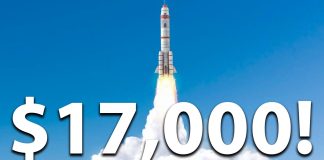 Bitcoin Over $17,000!