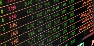Cme Announces Dec 18 Date For Bitcoin Futures
