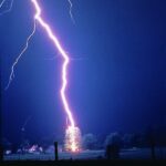 The Lightning Blockchain Solution – Is This The Answer To Scalability? The Lightning Blockchain Solution – Is This The Answer To Scalability?