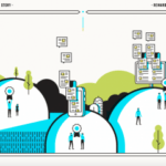 Narrative Network ICO Review – A Social Media Network Narrative Network Ico Review – A Social Media Network