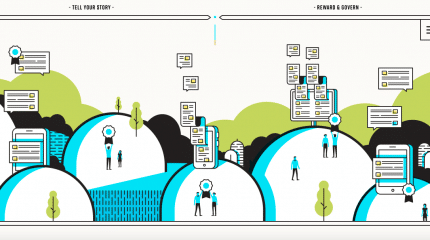 Narrative Network Ico Review – A Social Media Network