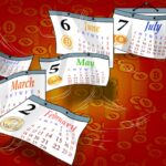 Why The Next Six Months Could Be Vital For Bitcoin Cash Why The Next Six Months Could Be Vital For Bitcoin Cash