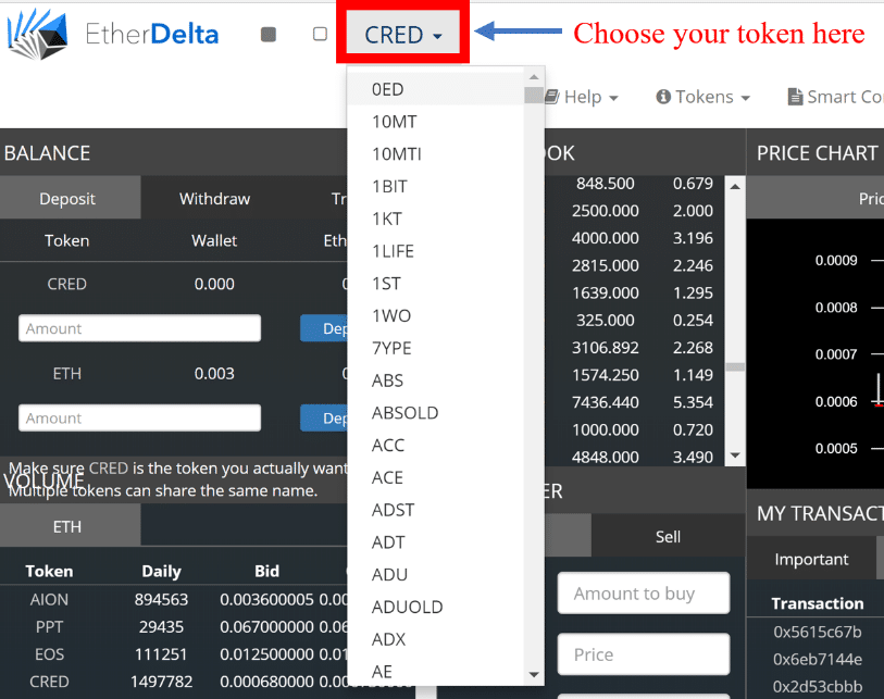 How To Trade On Etherdelta