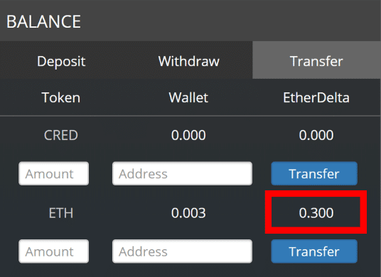 How To Trade On Etherdelta