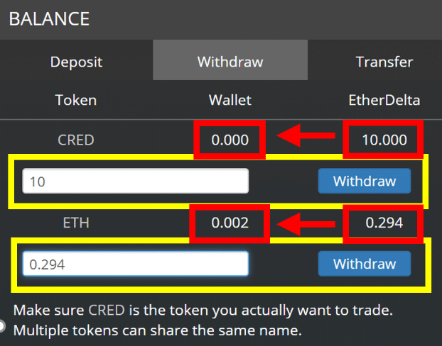 How To Trade On Etherdelta