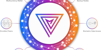 Multiversum: Bringing You The 4th Generation Relational Blockchain