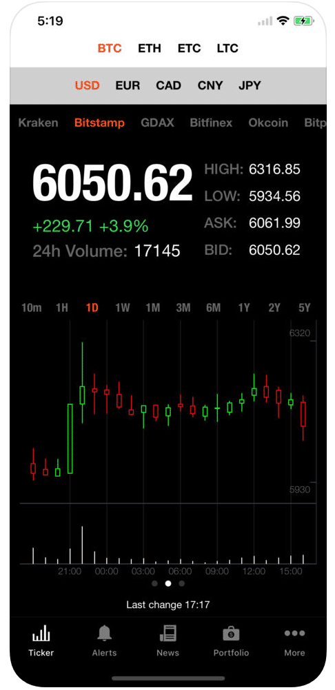 Bitcoin Arbitrage 2018 Gtx 1070 Ethereum Tuning