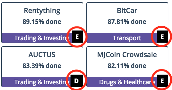 How To Find The Best Icos And Token Sales