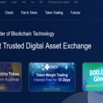 OKEx Denies Involvement In Bitcoin Futures Manipulation Attempts Okex Denies Involvement In Bitcoin Futures Manipulation Attempts