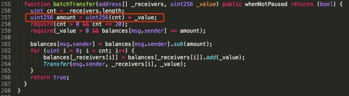 Multiple Erc20 Smart Contracts (cve-2018-10299) Vulnerable To New Batchoverflow