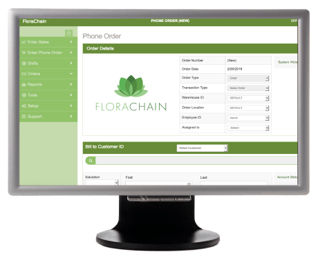 Florachain Ico Review: Blockchaining The Floral World