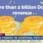 ICOs This Week: EHarvestHub, Photochain And BitRewards ICO Review Icos This Week: Eharvesthub, Photochain And Bitrewards Ico Review