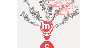 Mcart Ico Review: Blockchaining Influencer Marketing