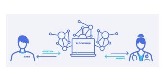Medicohealth: Connecting Patients And Physicians Through The Blockchain