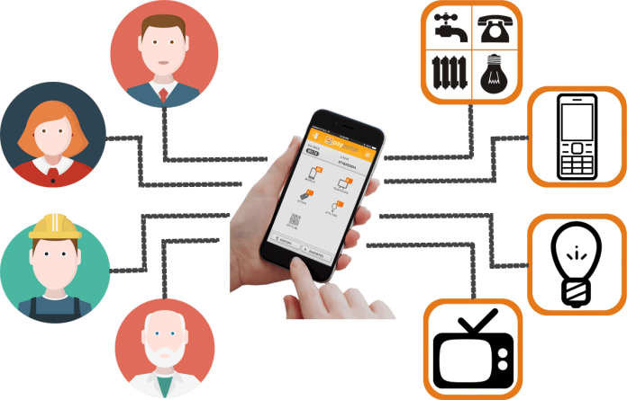 Payportal Ico Review: Blockchaining India’s Service Providers And Customers