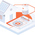 Robotina ICO Successfully Reached $10M Soft Cap In A Bearish Market Robotina Ico Successfully Reached $10m Soft Cap In A Bearish Market