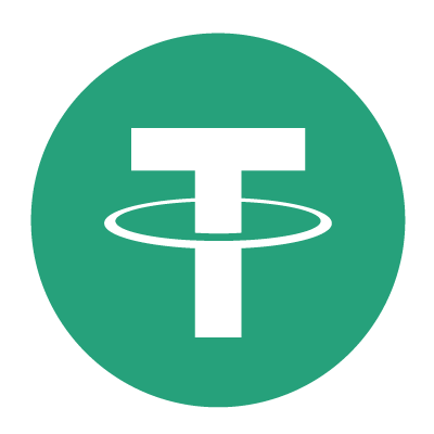 Why Tether Impacts The Price Of Bitcoin