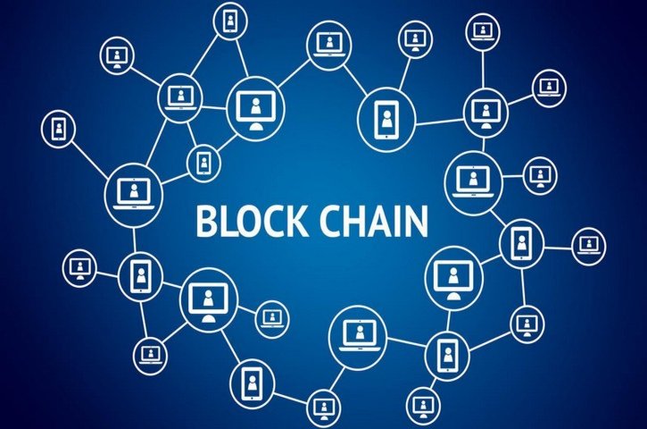 Gartner Survey on Blockchain Adaption