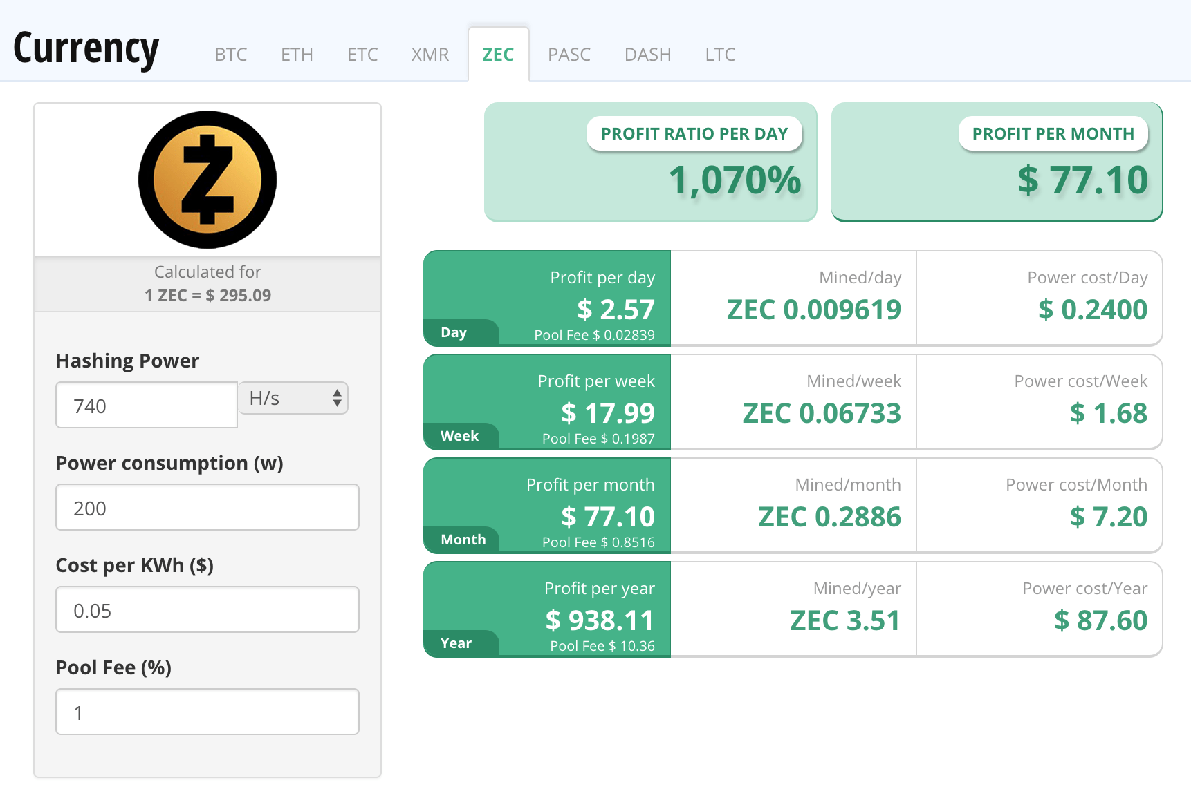 Bitmain Launches An “extremely Efficient” Asic Antminer Z9 For Equihash