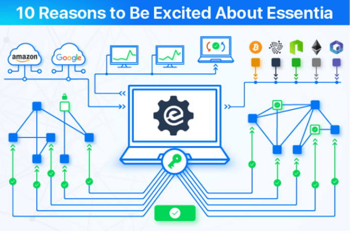 10 Reasons To Be Excited About Essentia
