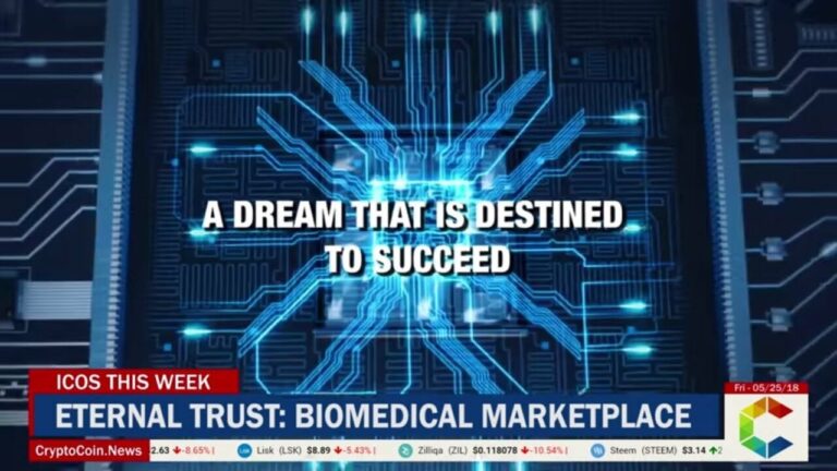 Icos This Week: Intro, Eternal Trusts And Inpactor Ico Review