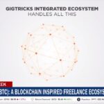 ICOs This Week: Squeezer, AI Crypto And GigTricks ICO Reviews Icos This Week: Squeezer, Ai Crypto And Gigtricks Ico Reviews