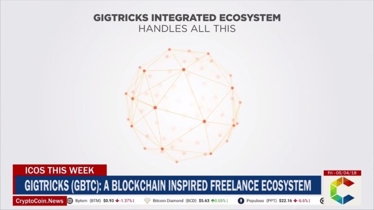 Icos This Week: Squeezer, Ai Crypto And Gigtricks Ico Reviews