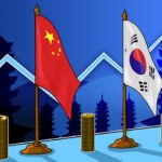 Will Chinese And South Korean Regulation Cripple The Cryptocurrency Market? Bmw Blockchain Trial To Improve Mileage Tracking