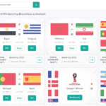 OneHash Bets, Source: Onehash.com