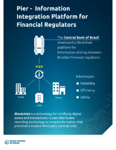 Central Bank Of Brazil Will Launch A Platform Based On Blockchain To Share Institutional Data