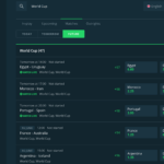 SportBet Bets, Source: Sportsbet.io