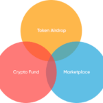 Venture Network Launches A Venture Token Rewards Program And A Fund With 300 Billion Venture Tokens. Venture Network Launches A Venture Token Rewards Program And A Fund With 300 Billion Venture Tokens.