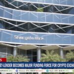 Community Money-Lender Becomes Major Funding Force For Crypto Exchanges Community Money-lender Becomes Major Funding Force For Crypto Exchanges