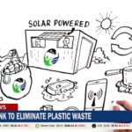 Plastic Bank To Eliminate Plastic Waste And Provide Earning Opportunities For Impoverished Areas Plastic Bank To Eliminate Plastic Waste And Provide Earning Opportunities For Impoverished Areas