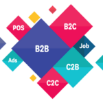 Nobar ICO Review And Analysis Nobar Ico Review And Analysis