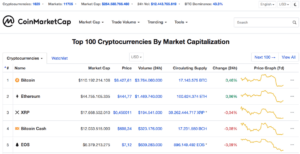 Ripple: The Company Or The Cryptocurrency?