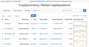 Ripple: The Company Or The Cryptocurrency?