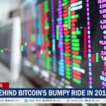 What Are The Reasons For Bitcoin’s Bumpy Ride In The First 6 Months Of 2018? What Are The Reasons For Bitcoin’s Bumpy Ride In The First 6 Months Of 2018?
