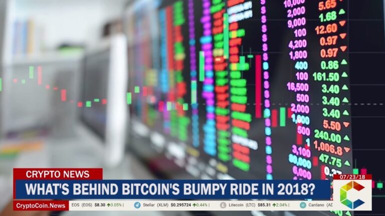 What Are The Reasons For Bitcoin’s Bumpy Ride In The First 6 Months Of 2018?