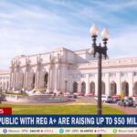 ICOs Going Public With Reg A+ Are Raising Up To $50 Million Icos Going Public With Reg A+ Are Raising Up To $50 Million