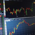 Trading Chart
