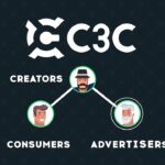 C3C: The Solution For Today’s Publishing Industry C3c: The Solution For Today’s Publishing Industry