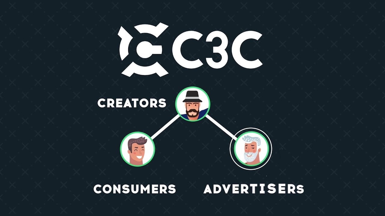 C3C: The Solution For Today’s Publishing Industry
